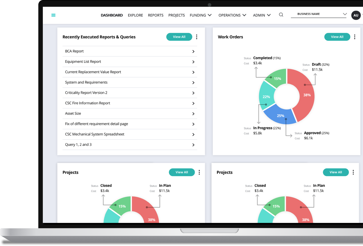 Your Ultimate Guide To Facility Condition Assessment Fca Nadine